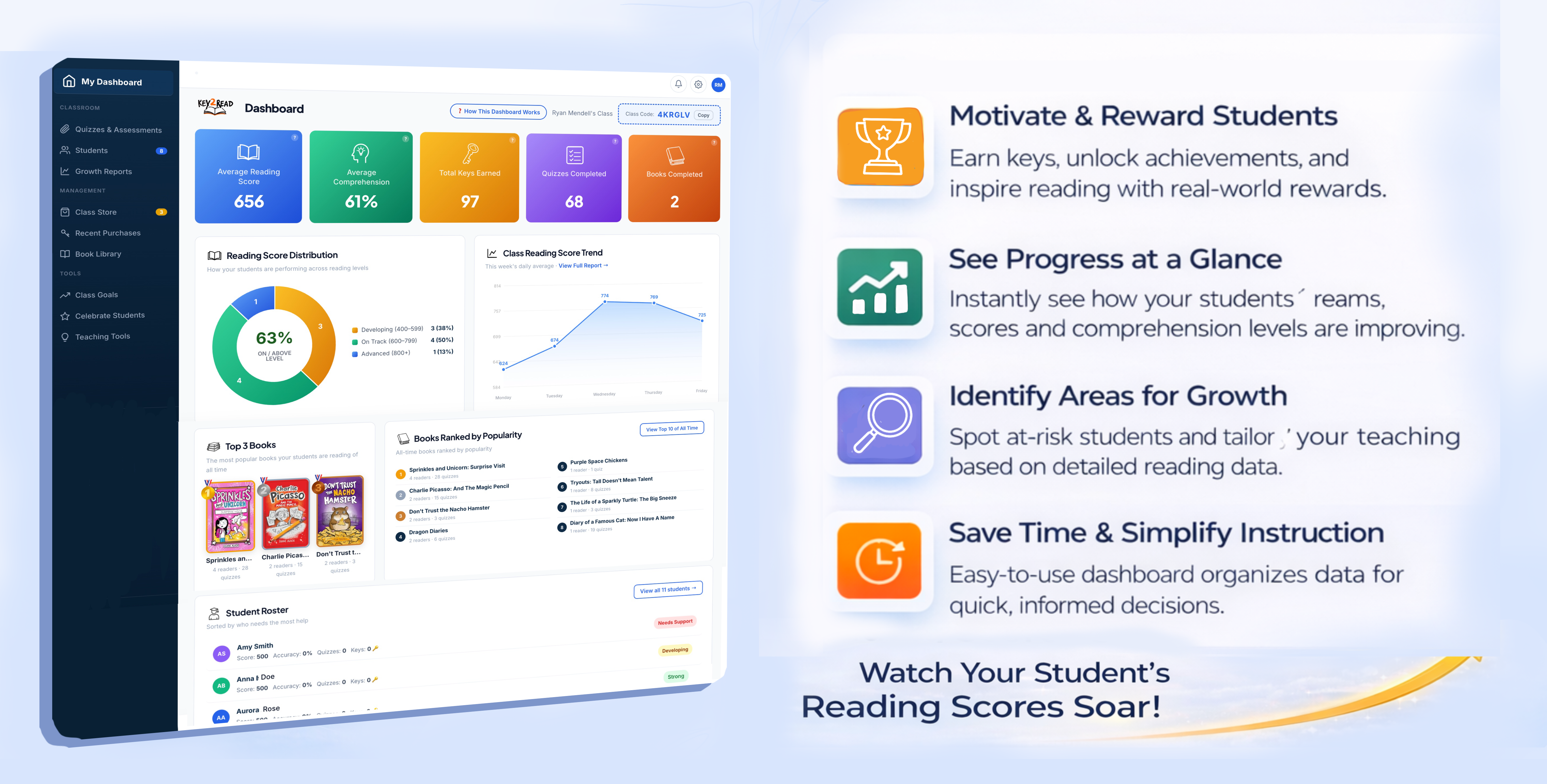 Key2Read Teacher Dashboard